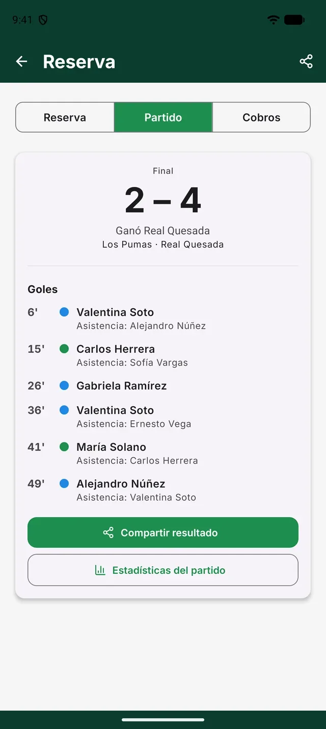 Resultado de un partido con goles y asistencias en JogoFut